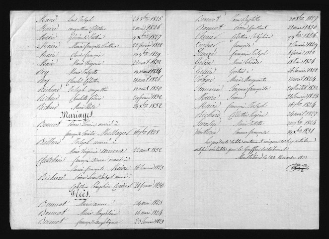 1823-1832