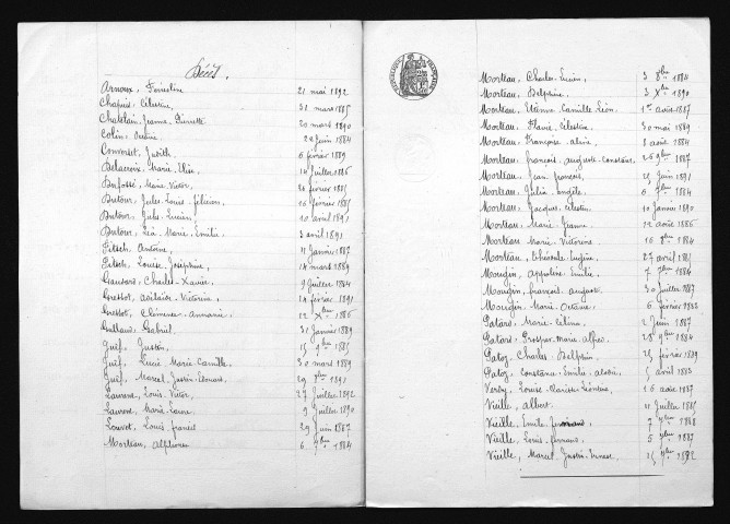 1883-1892