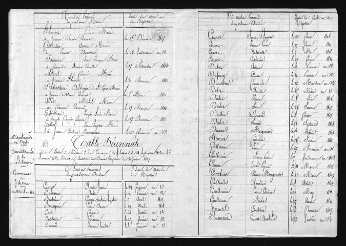 1803-1812