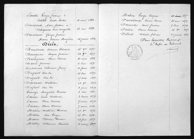 1873-1882