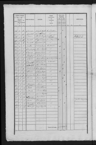 1841