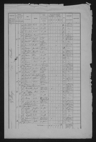 1876