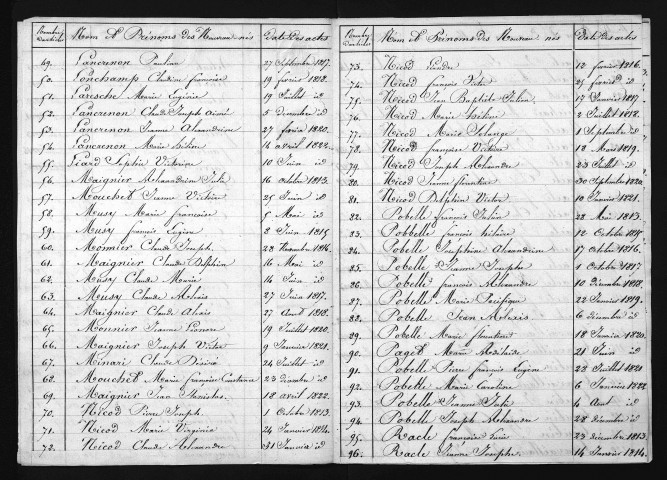1813-1822