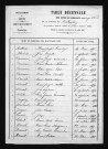 1853-1862