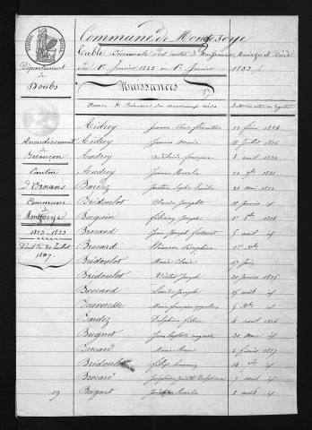 1823-1832