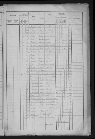 1846