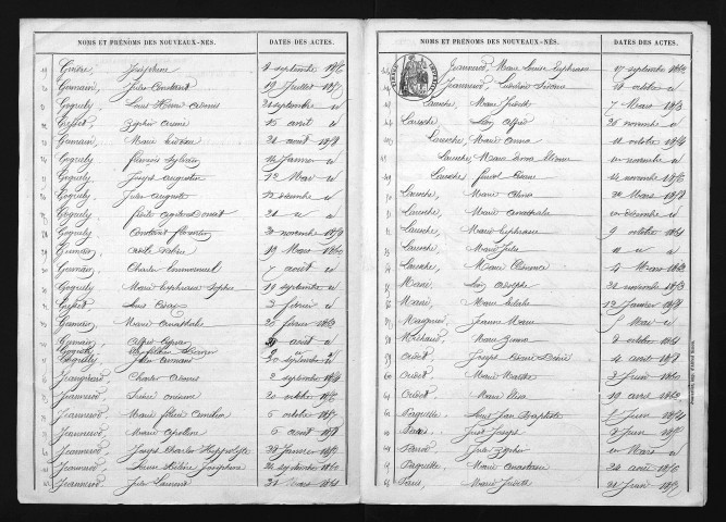1853-1862