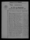 1933-1942