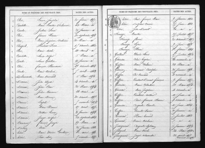 1853-1862