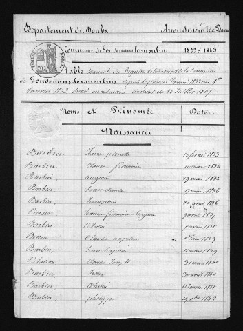 1833-1842