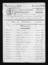 1833-1842