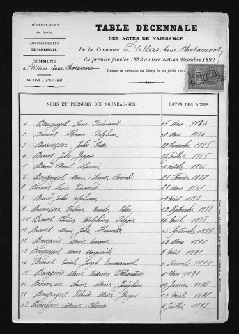 1883-1892