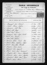 1883-1892