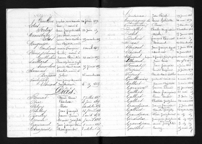 1863-1872