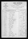 1853-1862