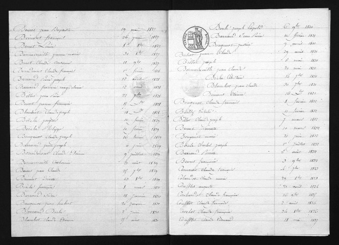 1823-1832