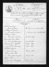 1803-1812