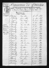 1833-1842