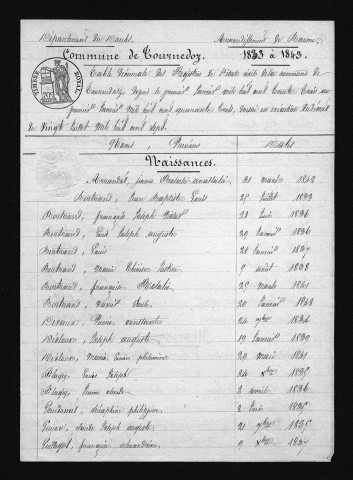 1833-1842