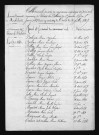 1853-1862