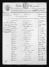 1813-1822