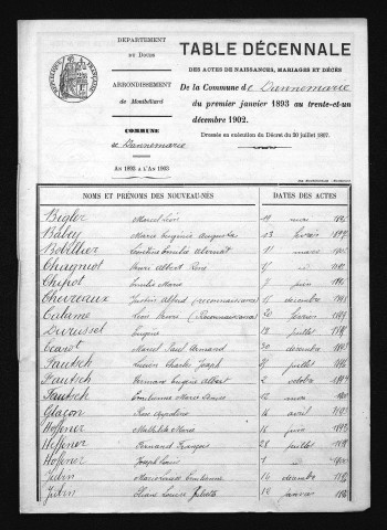1893-1902