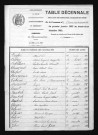 1893-1902