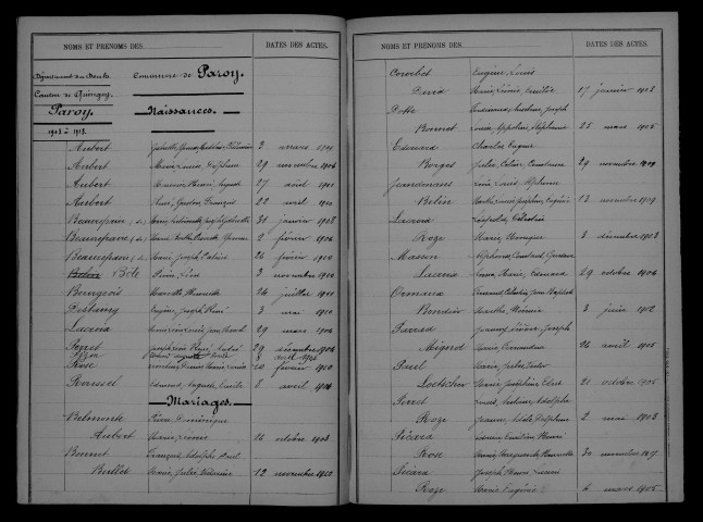 1903-1912