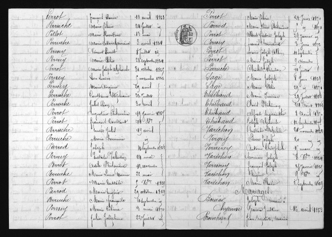 1863-1872