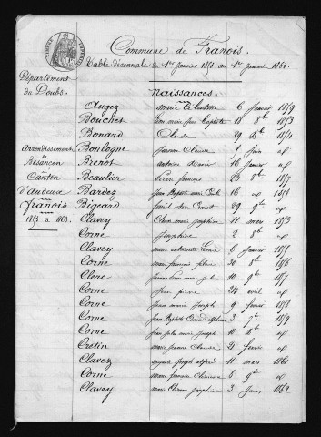 1853-1862