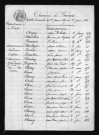 1853-1862