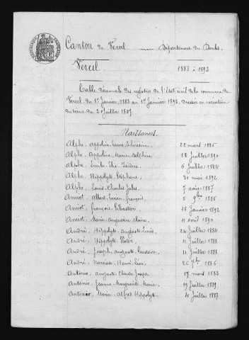 1883-1892