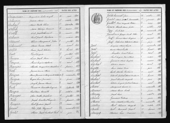 1893-1902