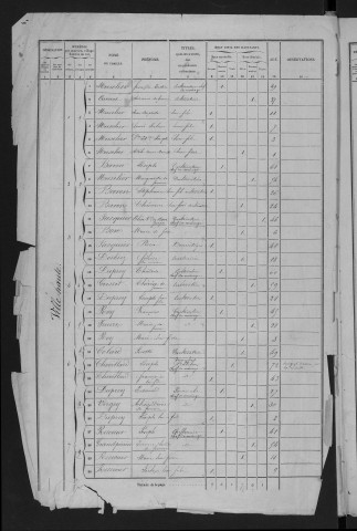 1856