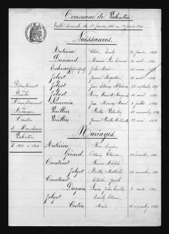 1893-1902