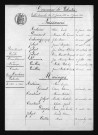 1893-1902