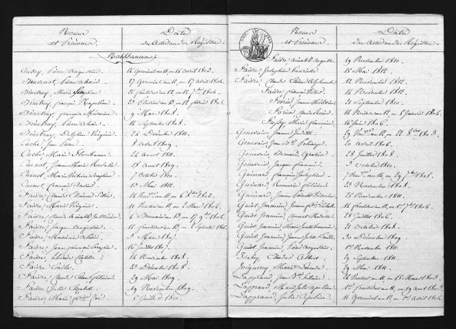 1803-1812