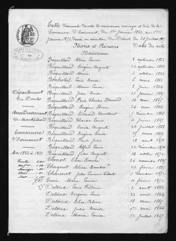 1863-1872