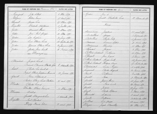 1893-1902