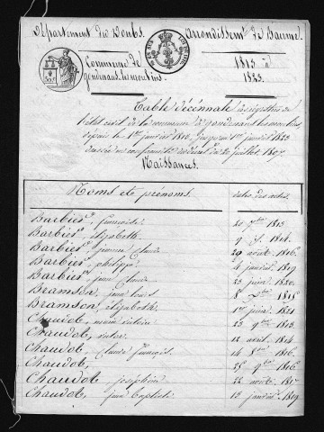 1813-1822
