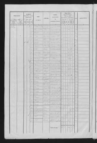 1846