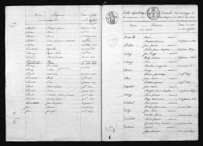 1813-1822