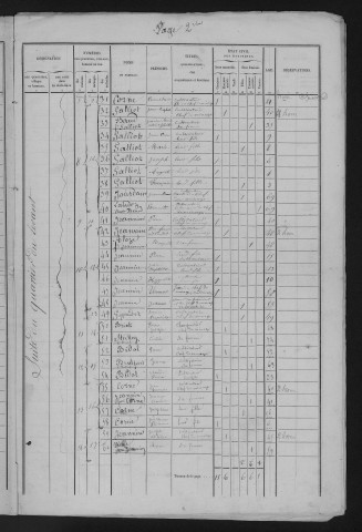 1846