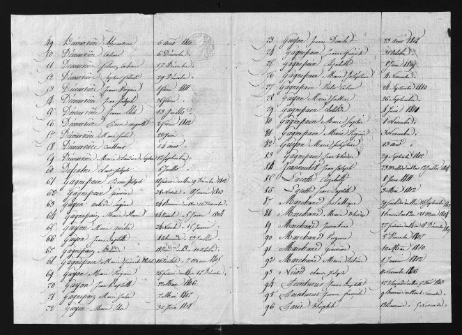 1803-1812