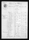 1883-1892