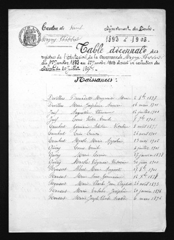1893-1902