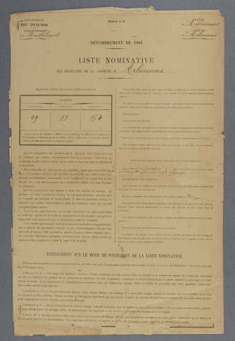1901