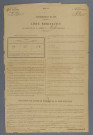 1901