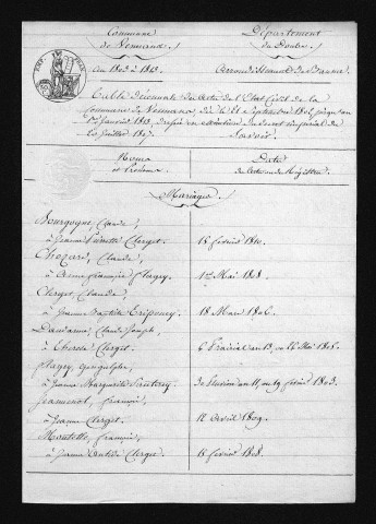 1803-1812