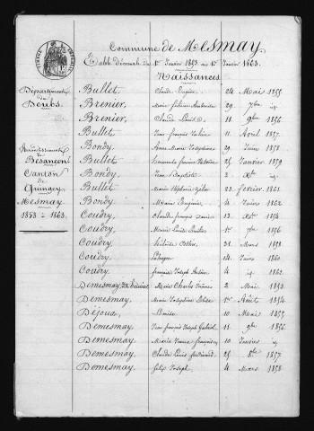 1853-1862